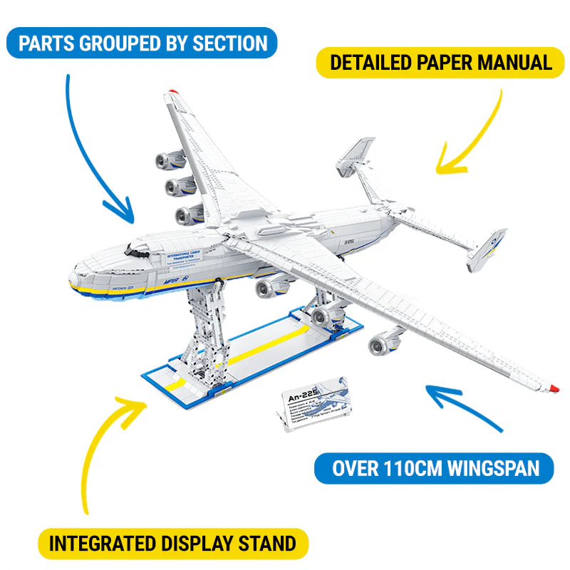 Plane Cargo AN-225 Mriya